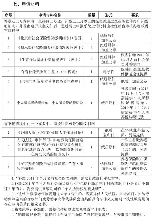 番禺社保疫情、广州番禺社保查询官方网站