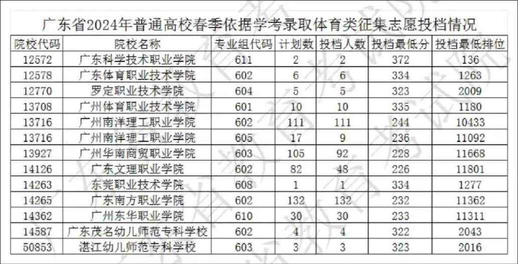 2017南京高考限行(南京高考期间交通管制)-第3张图片