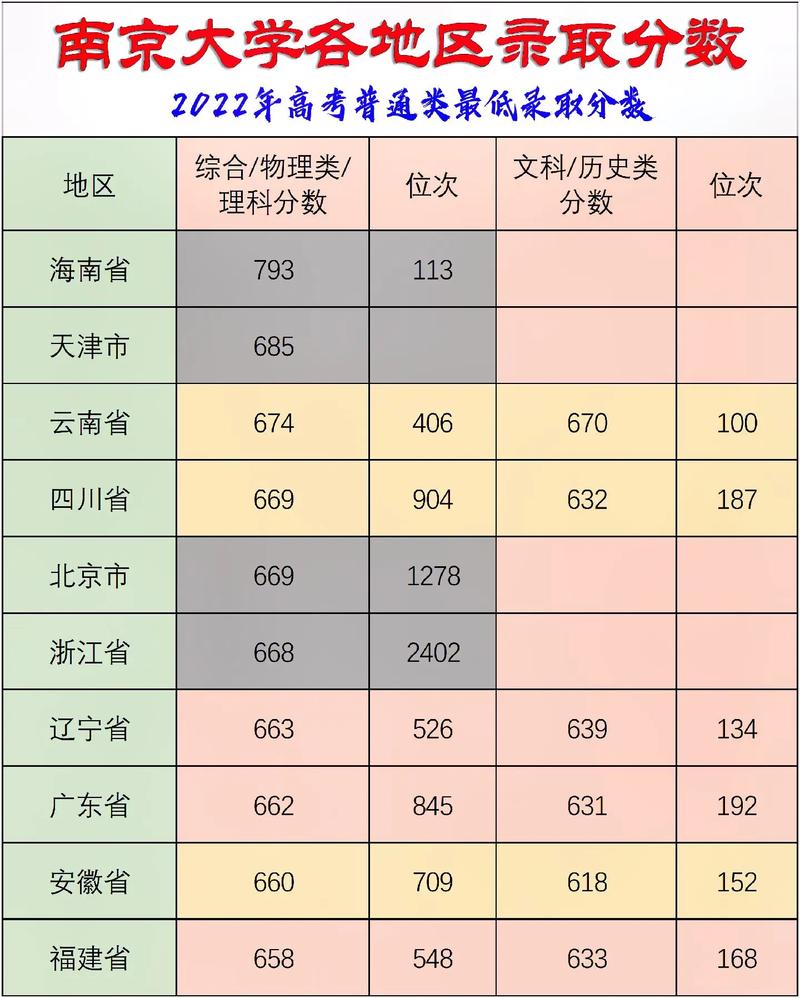 2017南京高考限行(南京高考期间交通管制)-第6张图片