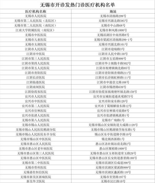 【疫情安全投诉，疫情安全投诉举报电话】-第4张图片