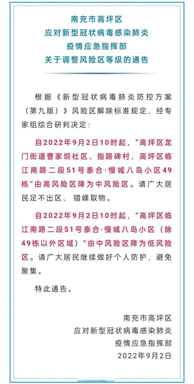 阆中疫情举报、阆中市疫情防控指挥部办公室-第7张图片