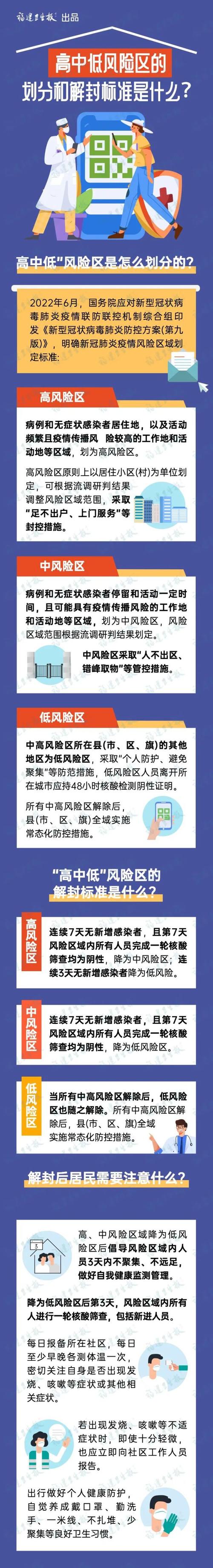 湖北外各省疫情、湖北省外疫情数据-第6张图片