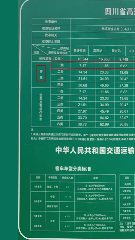 疫情高速收费标准-疫情高速收费吗2021-第4张图片