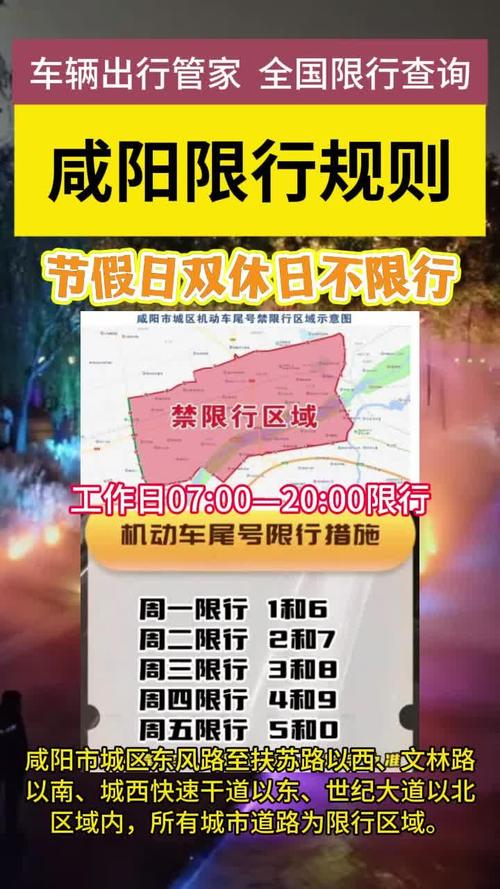 【今天涞水县城限几号限行，今日涞水县城限号?】-第3张图片