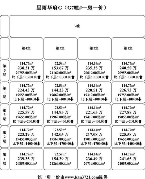 铜陵疫情买房、铜陵疫情买房政策